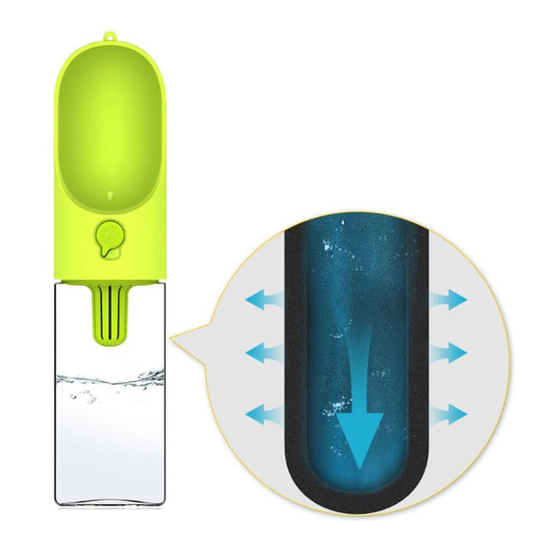 Pet Dog Fedding Water Bottle